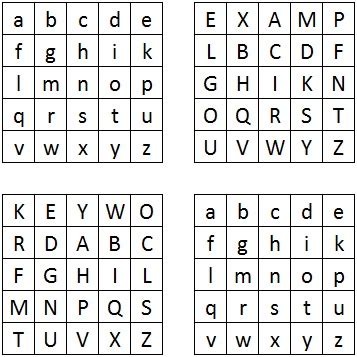 Image result for 4 Cipher Code