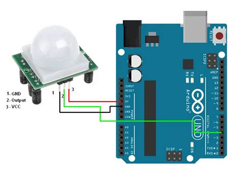 Image result for PIR Sensor Interfacing Using Micro Bit