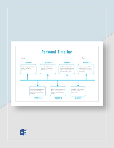 Afbeeldingsresultaten voor Personal Identity Timeline Example