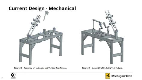 Image result for Testing Bike Frame GIF