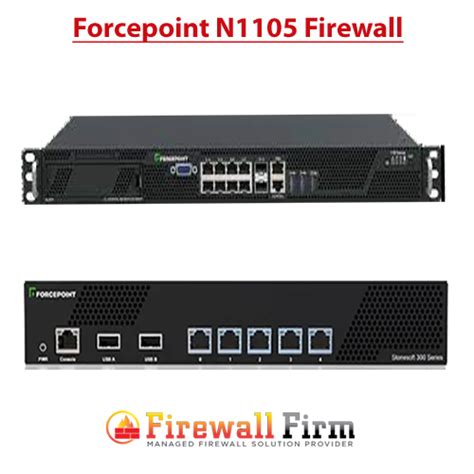 Toradh íomhá ar Firewall Support Logo