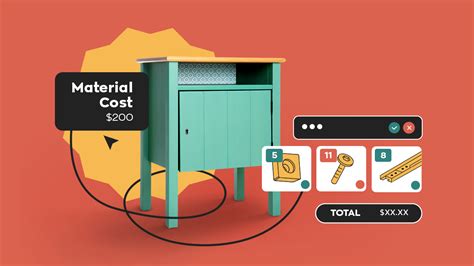 Image result for Manufacturing Cost per Unit