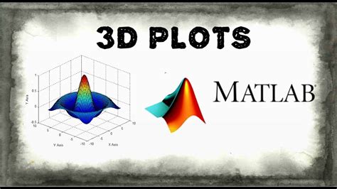 How to Build 3D MATLAB に対する画像結果