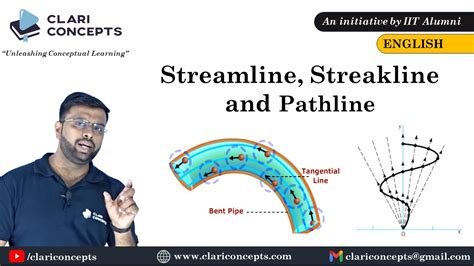 +Stream Line Examples に対する画像結果