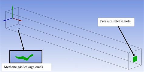Rectangular Matrix of Tubes for Depositing Fluids に対する画像結果
