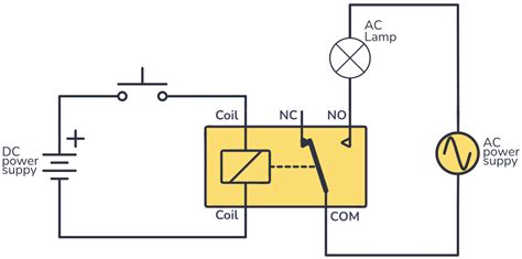 Image result for Relay Circuit Diagram