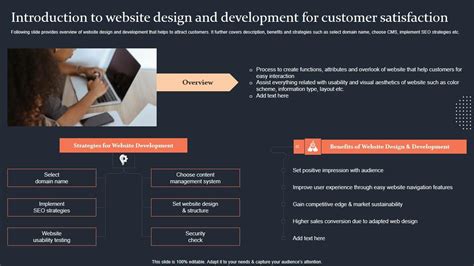 Image result for Website Development Process PDF