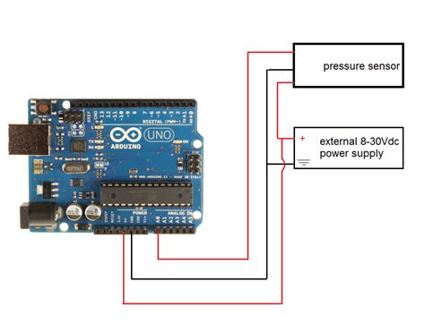 Image result for Preasure Sensor Arduino