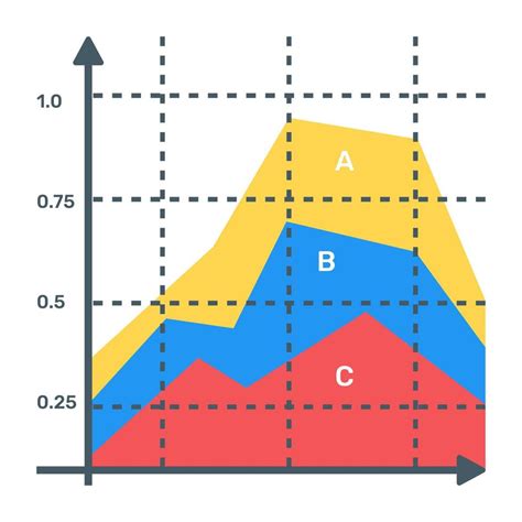 Layered Graph Design എന്നതിനുള്ള ഇമേജ് ഫലം