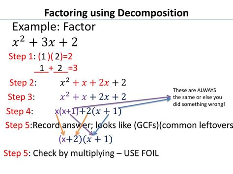 Toradh íomhá ar Decomposition Method Math