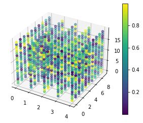 Image result for Python Translucent 3D Array