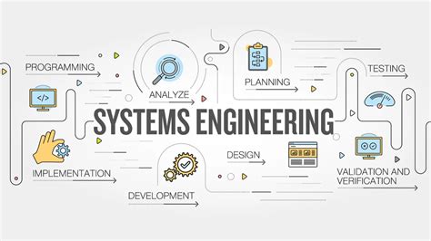 Image result for Systems Engineering Notes
