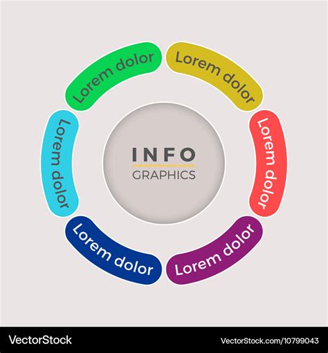 Image result for 6 Components Chart