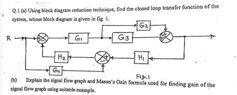 Closed Loop Transfer Function of a IMC Using Block Diagram に対する画像結果