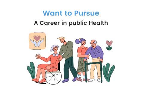 Public Health Masters Programs に対する画像結果