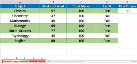 How to Subgroup Data in Excel に対する画像結果