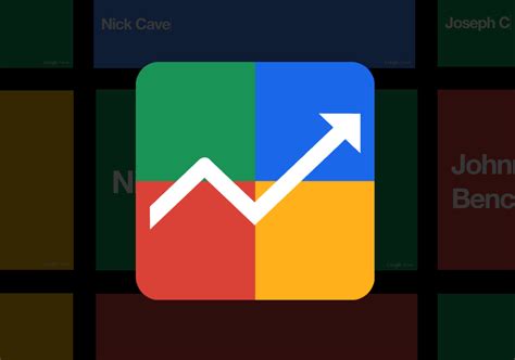 Toradh íomhá ar Google Trends Explained