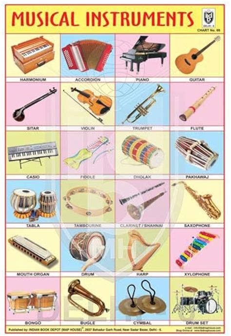 Image result for Instrument List Example