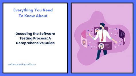 Image result for How to Conduct Software Testing