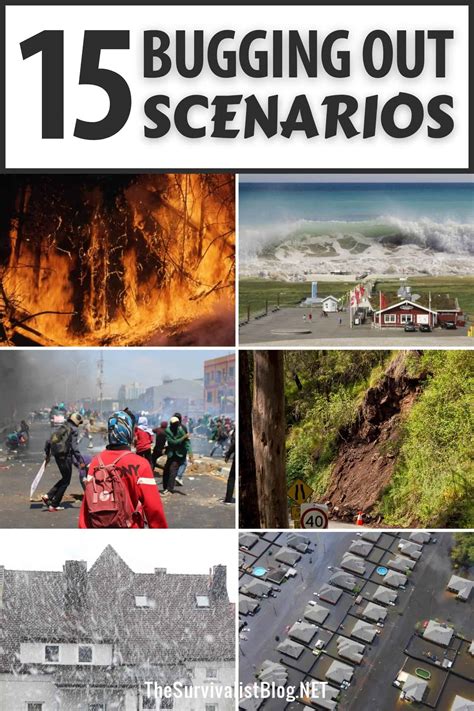 Bugging Out Scenario-এর ছবি ফলাফল