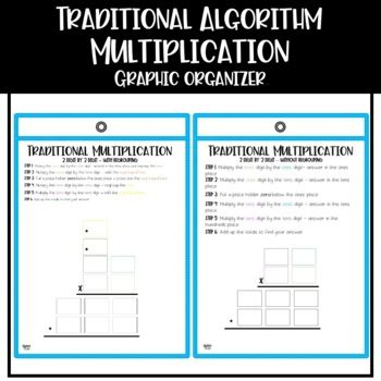 Image result for Teach Starter Traditional Algorithm Multiplication
