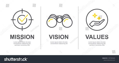 Afbeeldingsresultaten voor Graphic Design Vision Statement Examples