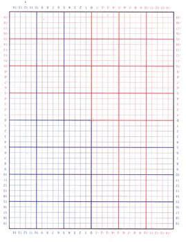 Image result for Graph Paper with Positive and Negative Numbers