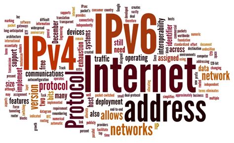 Image result for IP Address Types