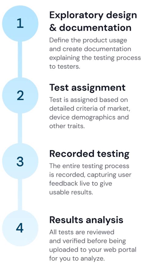 Toradh íomhá ar Effective Exploratory Testing