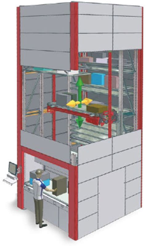 Vertical Structure Warehouse に対する画像結果