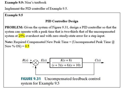 PID Learn Example に対する画像結果