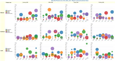Image result for Bubble Decoder