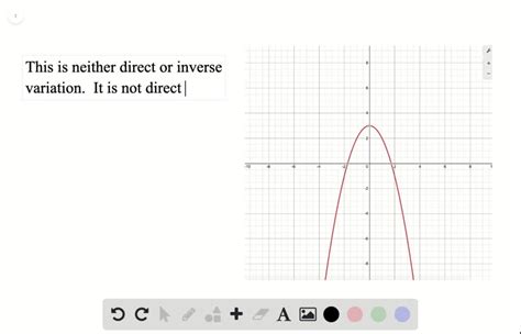 Physical Model of Direct Variation に対する画像結果
