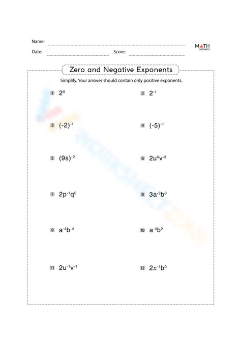 Afbeeldingsresultaten voor How to Factor with Negative Exponents