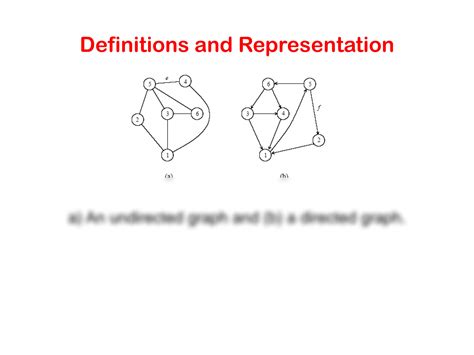 Toradh íomhá ar Problem for Prims Algorithm