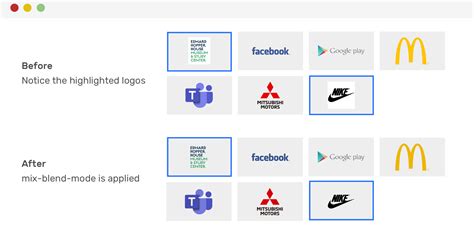 Toradh íomhá ar Text above Logo Alignment