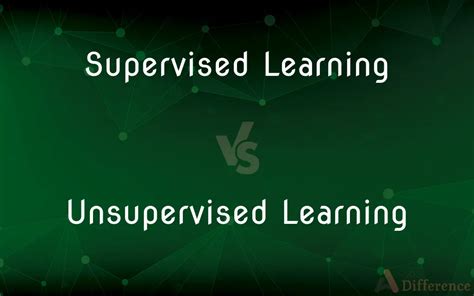 Image result for Supervised vs Unsupervised Learning Good Quality Image