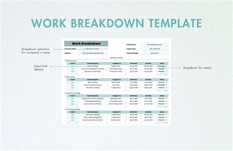 Toradh íomhá ar Task Breakdown Sheet