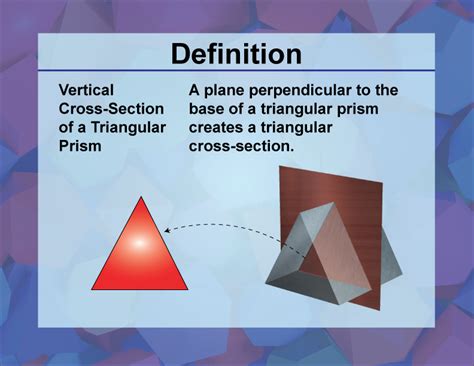 Toradh íomhá ar Triangular Prism Cross Section