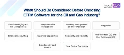 Image result for Etrm Software User Interface Design