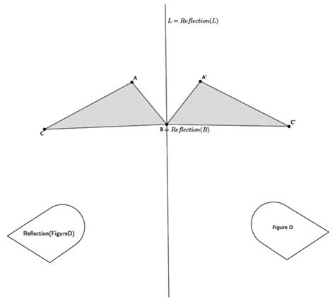 Image result for Reveal Math 2 Module 8 Test Answer