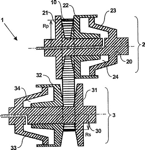 Image result for Basic Structure of a Continuously Variable Transmission