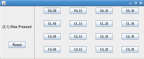 Image result for Add Grid Layout to JPanel