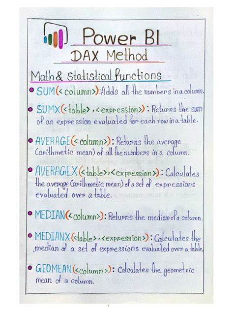 Image result for Dax Tutorial