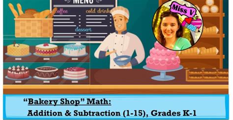 Image result for Basic Shop Math Exam