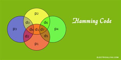 Toradh íomhá ar Pass through Decoder Circuit