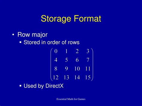 Vector Math Transformation From 2D to 3D に対する画像結果