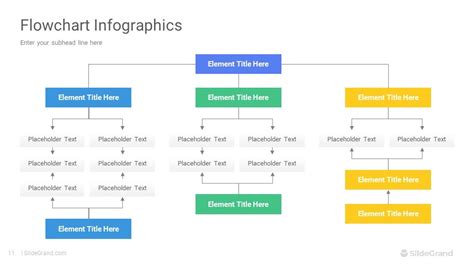 Image result for Flowchart PowerPoint Template
