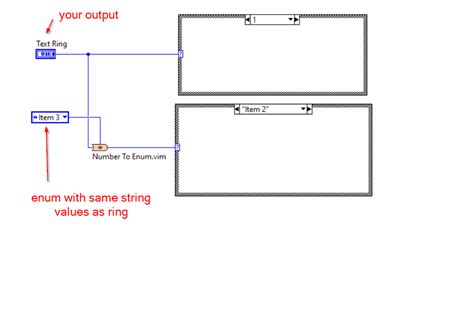 Image result for LabVIEW Enum to String