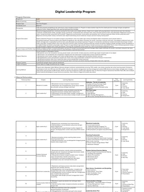 Image result for Leadership Development Program Fabric PDF